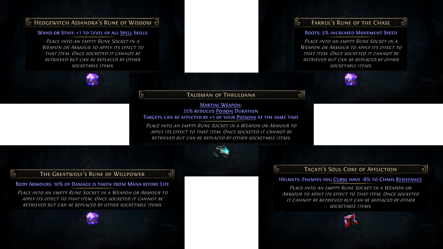 PoE2 Patch 0.2.1 New Socketables Preview